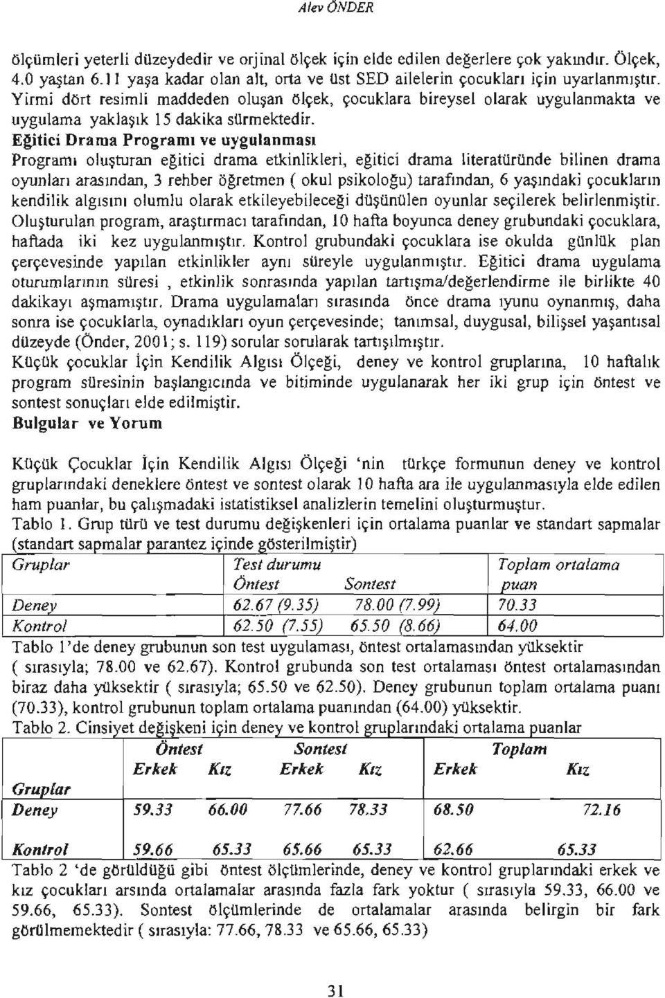 Egitici Drama Programıve uygulanması Programı oluşturan eğitici drama etkinlikleri, eğitici drama literatürlinde bilinen drama oyunları arasından, 3 rehber öğretmen ( okul psikologu) tarafından, 6