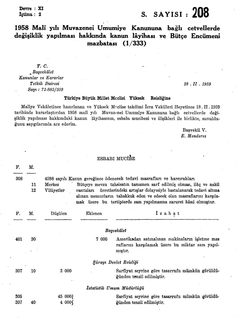 1959 Sayı: 71-882/509 Türkiye Büyük Millet Meclisi Yüksek Reisliğine Maliye Vekâletince hazırlanan ve Yüksek Meclise takdimi îcra Vekilleri Heyetince 18. II.