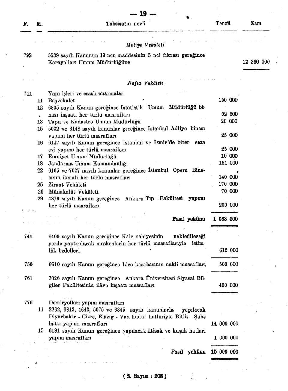 onarmalar 11 Başvekâlet v 150 000 12 6805 sayılı Kanun gereğince İstatistik Umum Müdürlüğü binası inşaatı her türlü, masrafları 92 500 13 Tapu ve Kadastro Umum Müdürlüğü 20 000 15 5032 ve 6148 sayılı