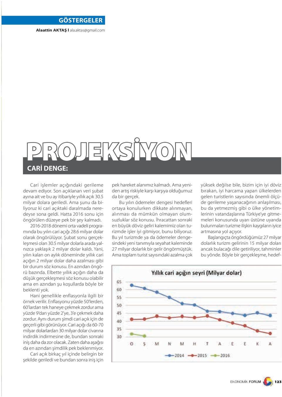 2016-2018 dönemi orta programında bu yılın cari açığı 28.6 milyar dolar olarak öngörülüyor. Şubat sonu gerçekleşmesi olan 30.5 milyar dolarla arada yalnızca yaklaşık 2 milyar dolar kaldı.