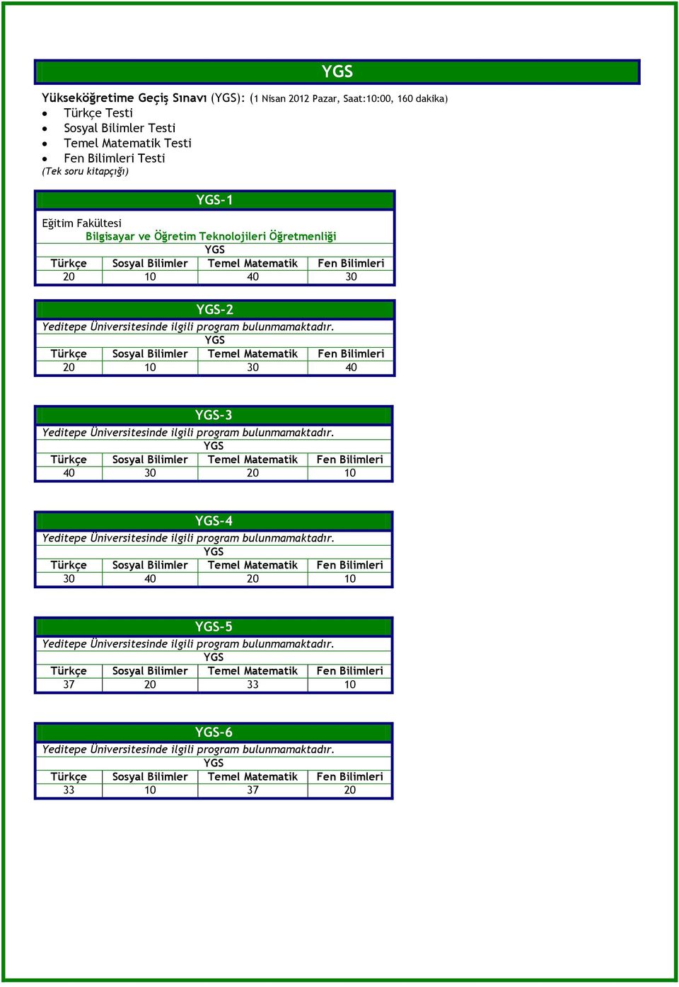 Sosyal Bilimler Temel Matematik Fen Bilimleri 20 10 30 40-3 Sosyal Bilimler Temel Matematik Fen Bilimleri 40 30 20 10-4 Sosyal Bilimler Temel