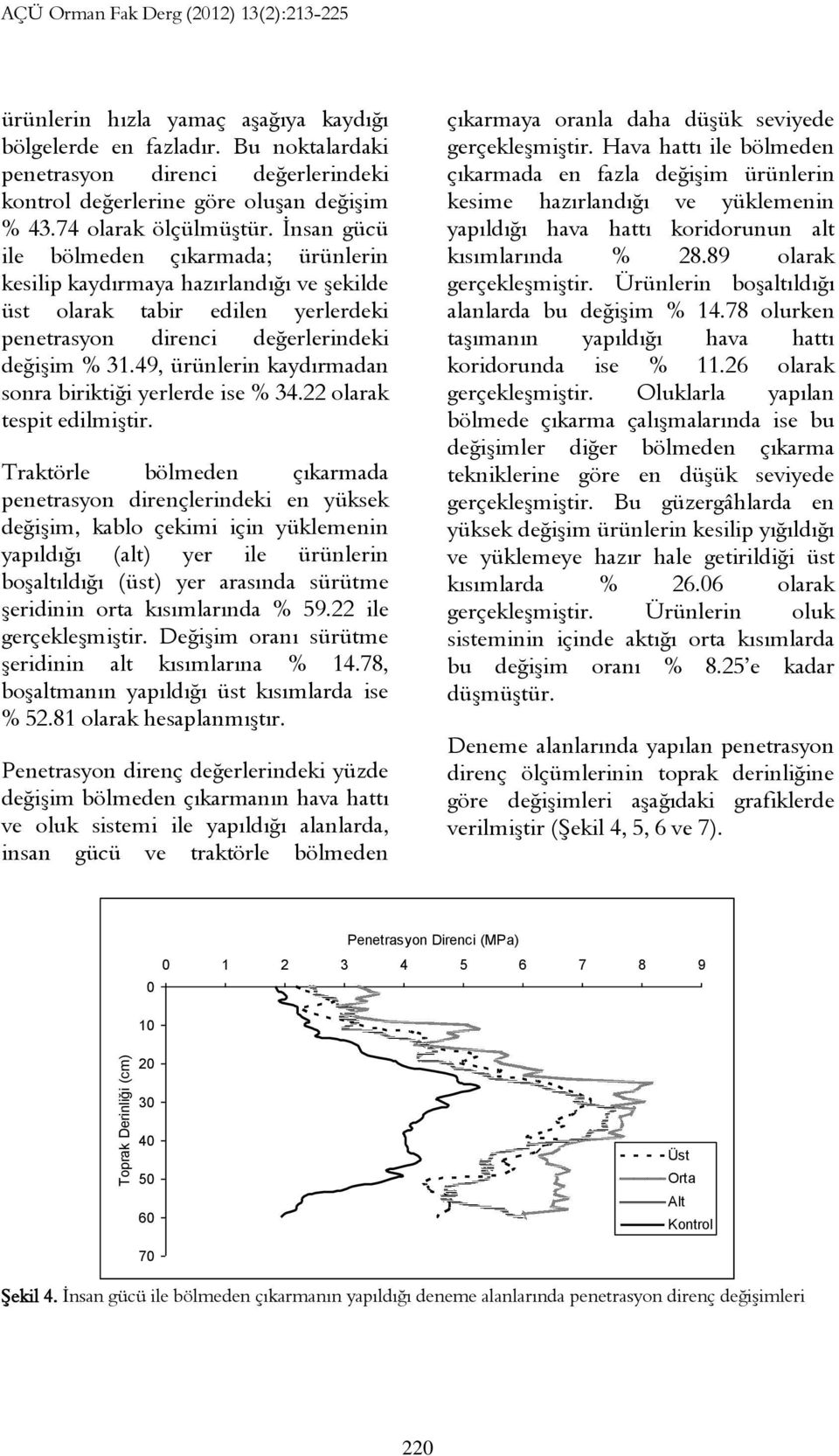 İnsan gücü ile bölmeden çıkarmada; ürünlerin kesilip kaydırmaya hazırlandığı ve şekilde üst olarak tabir edilen yerlerdeki penetrasyon direnci değerlerindeki değişim % 31.