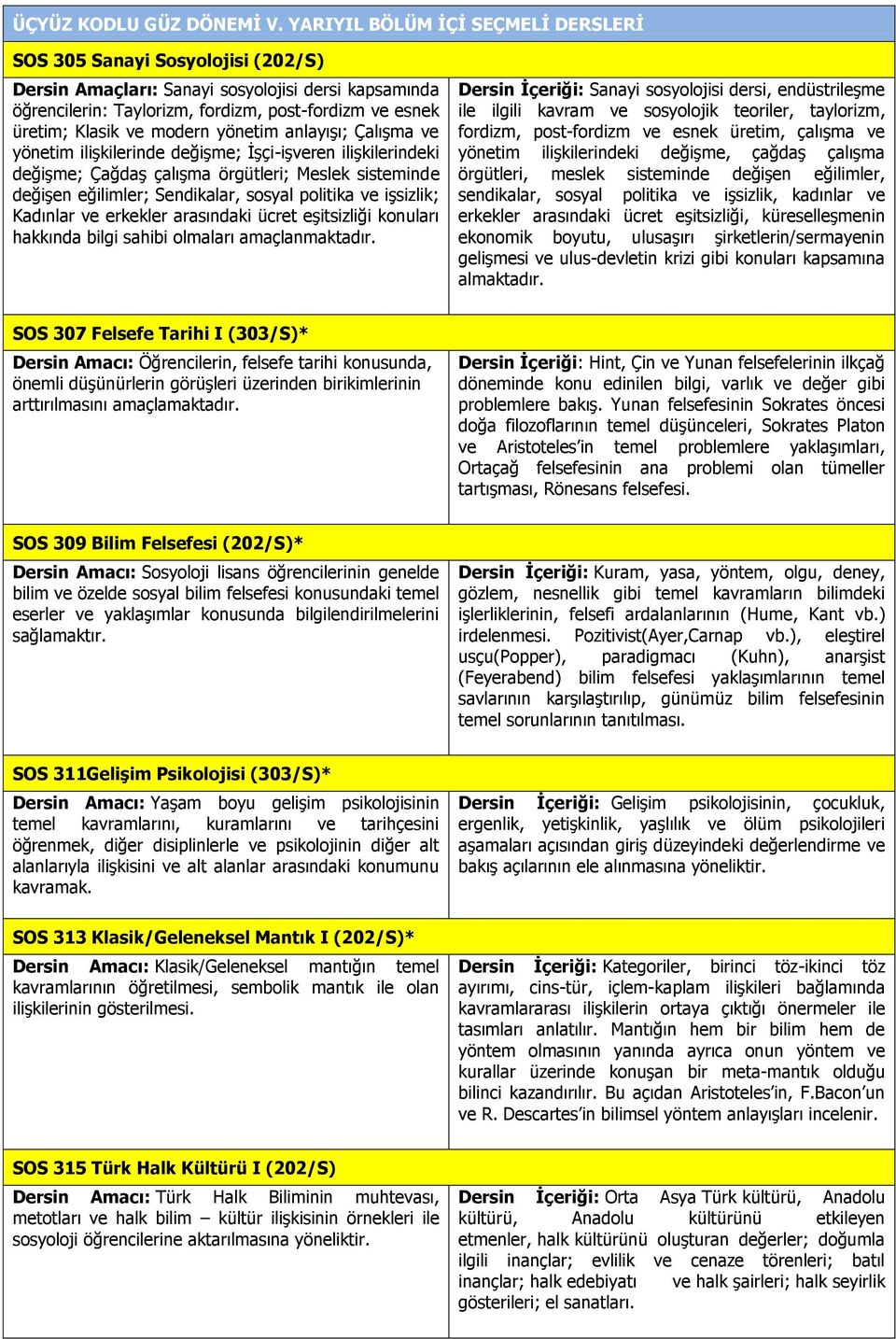 modern yönetim anlayıģı; ÇalıĢma ve yönetim iliģkilerinde değiģme; ĠĢçi-iĢveren iliģkilerindeki değiģme; ÇağdaĢ çalıģma örgütleri; Meslek sisteminde değiģen eğilimler; Sendikalar, sosyal politika ve