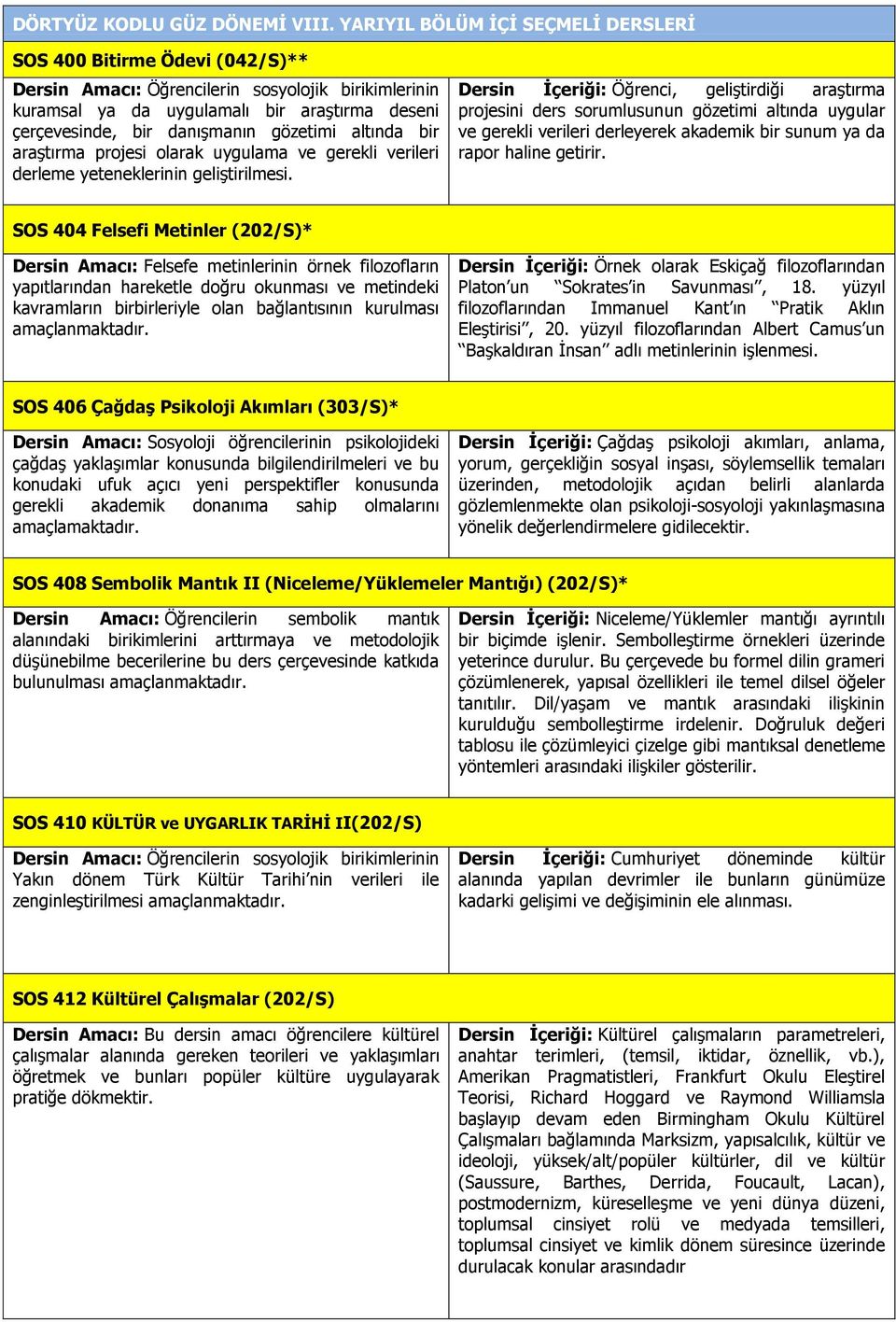 gözetimi altında bir araģtırma projesi olarak uygulama ve gerekli verileri derleme yeteneklerinin geliģtirilmesi.