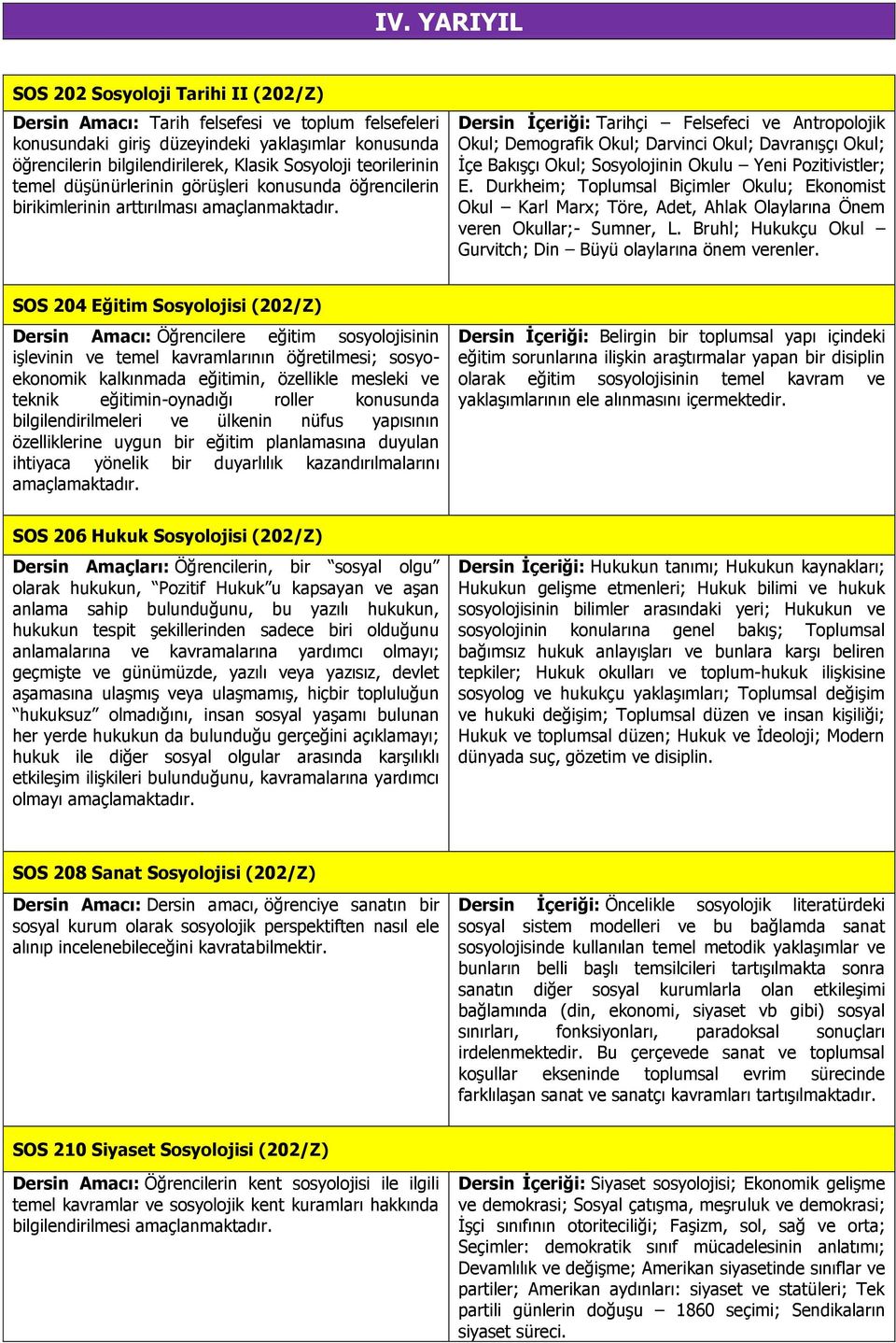 Dersin İçeriği: Tarihçi Felsefeci ve Antropolojik Okul; Demografik Okul; Darvinci Okul; DavranıĢçı Okul; Ġçe BakıĢçı Okul; Sosyolojinin Okulu Yeni Pozitivistler; E.