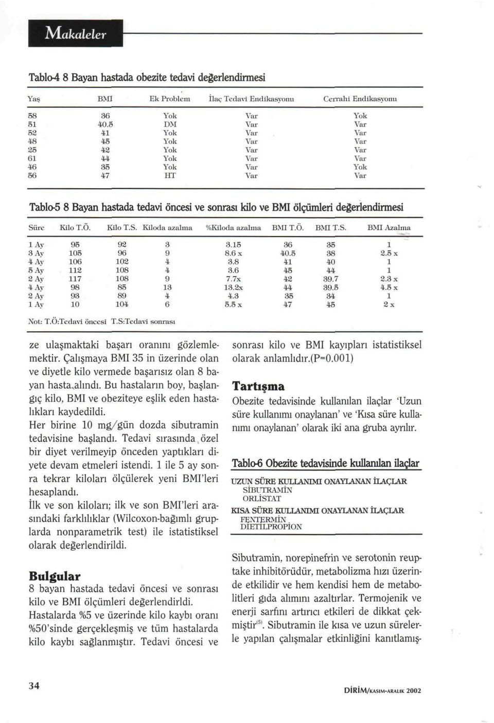 re Kilo T.Ö. Kilo T.S. Kiloda azalma o.kiloda azalma B M T.Ö. BMl T.S. BMl Azalma lav 3 AT Av 5 Av 2 Av Av 2 Av Av 9 5 05 06 2 7 9 8 9 8 ) 92 9 6 los 08 08 8 5 8 9 0+ 3 9 9 8 6 3.5 8.6 x 3.8 8.6 7.