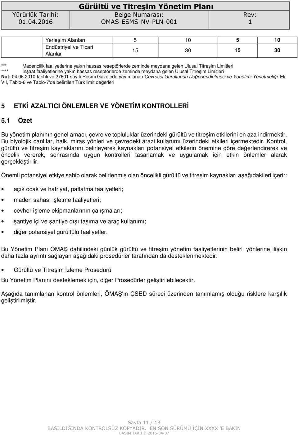 200 tarihli ve 2760 sayılı Resmi Gazetede yayımlanan Çevresel Gürültünün Değerlendirilmesi ve Yönetimi Yönetmeliği, Ek VII, Tablo-6 ve Tablo-7'de belirtilen Türk limit değerleri 5 ETKİ AZALTICI