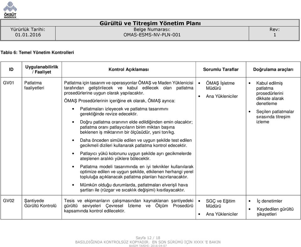 ÖMAŞ Prosedürlerinin içeriğine ek olarak, ÖMAŞ ayrıca: Patlatmaları izleyecek ve patlatma tasarımını gerektiğinde revize edecektir.