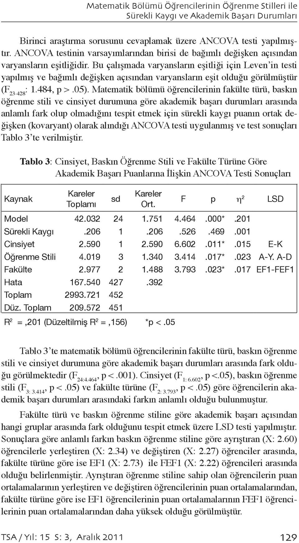 Bu çalışmada varyansların eşitliği için Leven in testi yapılmış ve bağımlı değişken açısından varyansların eşit olduğu görülmüştür (F 23-428 : 1.484, p >.05).