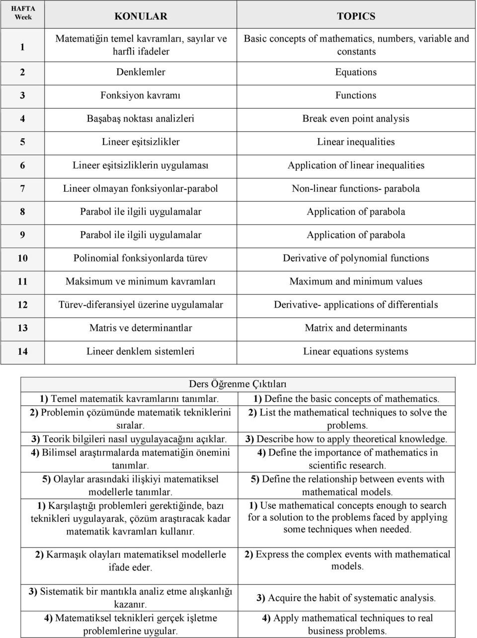 fonksiyonlar-parabol Non-linear functions- parabola 8 Parabol ile ilgili uygulamalar Application of parabola 9 Parabol ile ilgili uygulamalar Application of parabola 10 Polinomial fonksiyonlarda