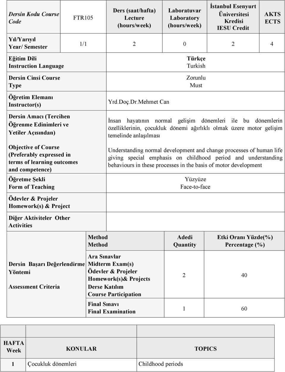 and competence) Öğretme Şekli Form of Teaching 1/1 2 0 2 4 Yrd.Doç.Dr.