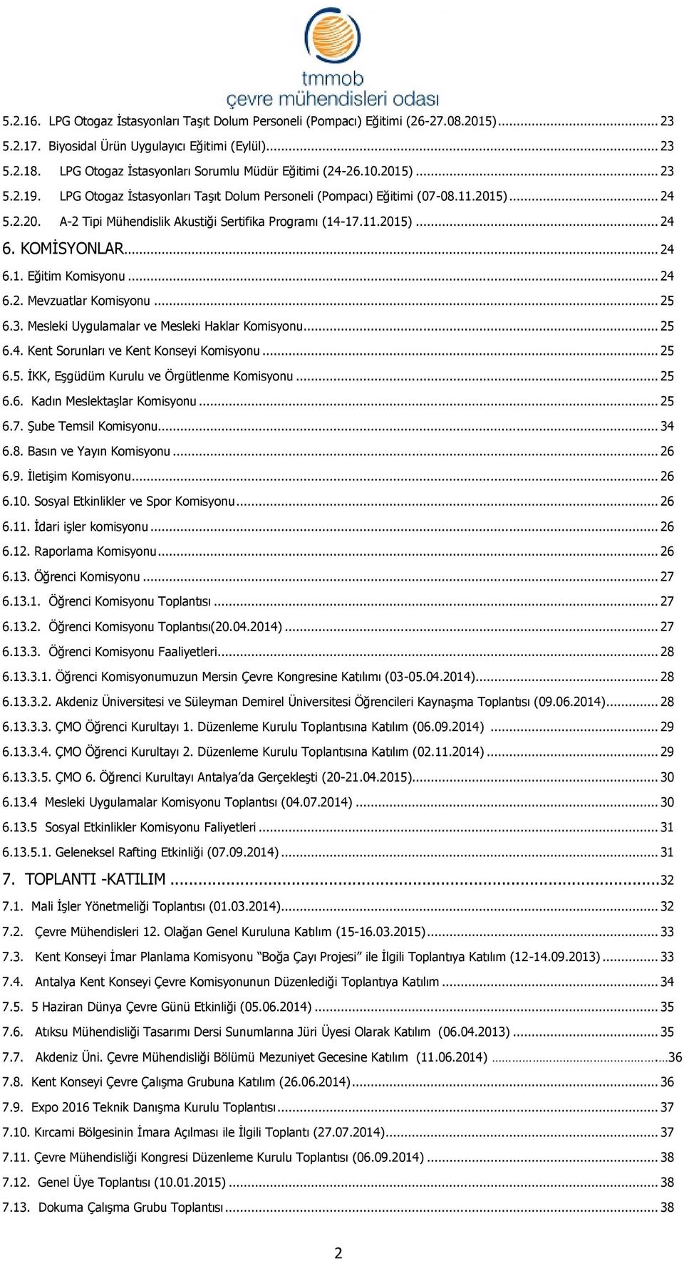 11.2015)... 24 6. KOMİSYONLAR... 24 6.1. Eğitim Komisyonu... 24 6.2. Mevzuatlar Komisyonu... 25 6.3. Mesleki Uygulamalar ve Mesleki Haklar Komisyonu... 25 6.4. Kent Sorunları ve Kent Konseyi Komisyonu.