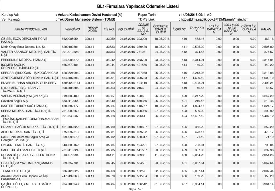 11 33533 25.05.2016 369430 18.05.2016 411 2,505.02 0.00 0.00 0.00 2,505.02 VALTER ASASÖR MED. İŞ. SA TİC L.ŞTİ 0910010328 320.11 33753 25.05.2016 77107 24.05.2016 412 374.57 0.00 0.00 0.00 374.