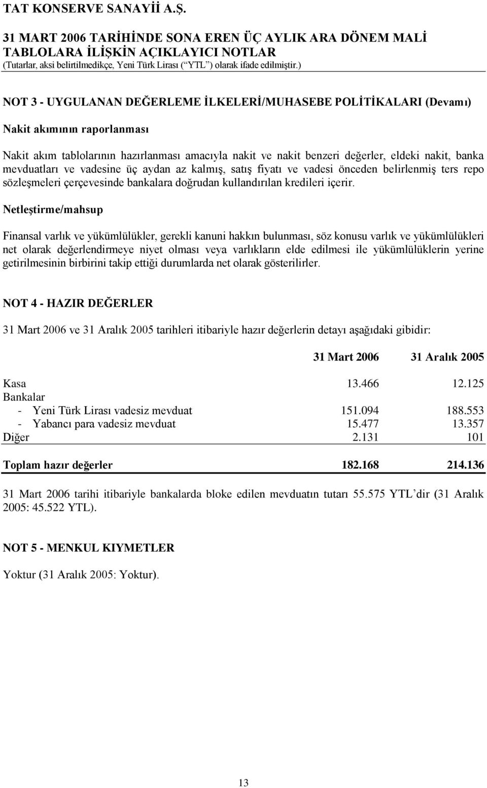 NetleĢtirme/mahsup Finansal varlık ve yükümlülükler, gerekli kanuni hakkın bulunması, söz konusu varlık ve yükümlülükleri net olarak değerlendirmeye niyet olması veya varlıkların elde edilmesi ile