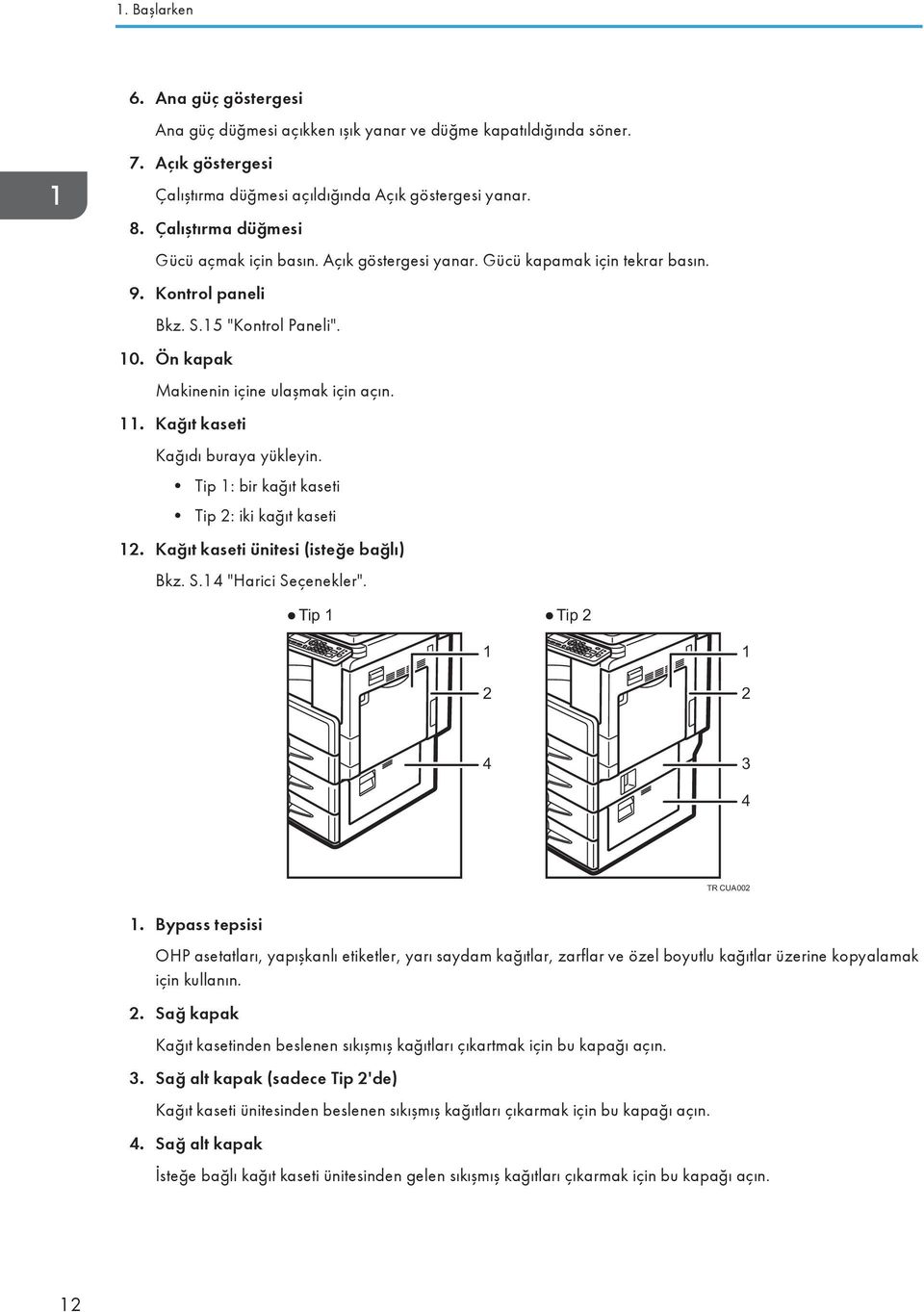 Kağıt kaseti Kağıdı buraya yükleyin. Tip 1: bir kağıt kaseti Tip 2: iki kağıt kaseti 12. Kağıt kaseti ünitesi (isteğe bağlı) Bkz. S.14 "Harici Seçenekler". Tip 1 Tip 2 1 2 1 2 4 3 4 TR CUA002 1.