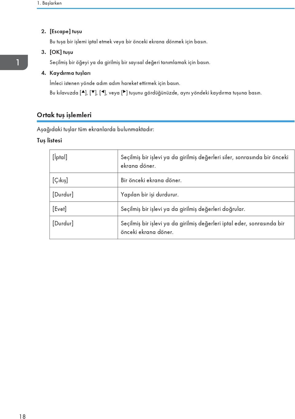 Ortak tuş işlemleri Aşağıdaki tuşlar tüm ekranlarda bulunmaktadır: Tuş listesi [İptal] [Çıkış] [Durdur] [Evet] [Durdur] Seçilmiş bir işlevi ya da girilmiş değerleri siler, sonrasında bir önceki