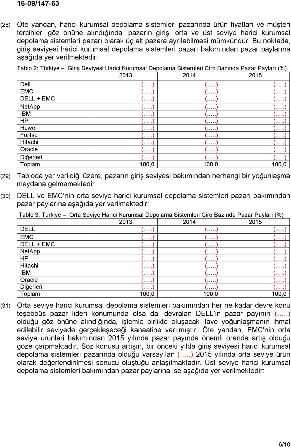 Bu noktada, giriş seviyesi harici kurumsal depolama sistemleri pazarı bakımından pazar paylarına aşağıda yer verilmektedir: Tablo 2: Türkiye Giriş Seviyesi Harici Kurumsal Depolama Sistemleri Ciro