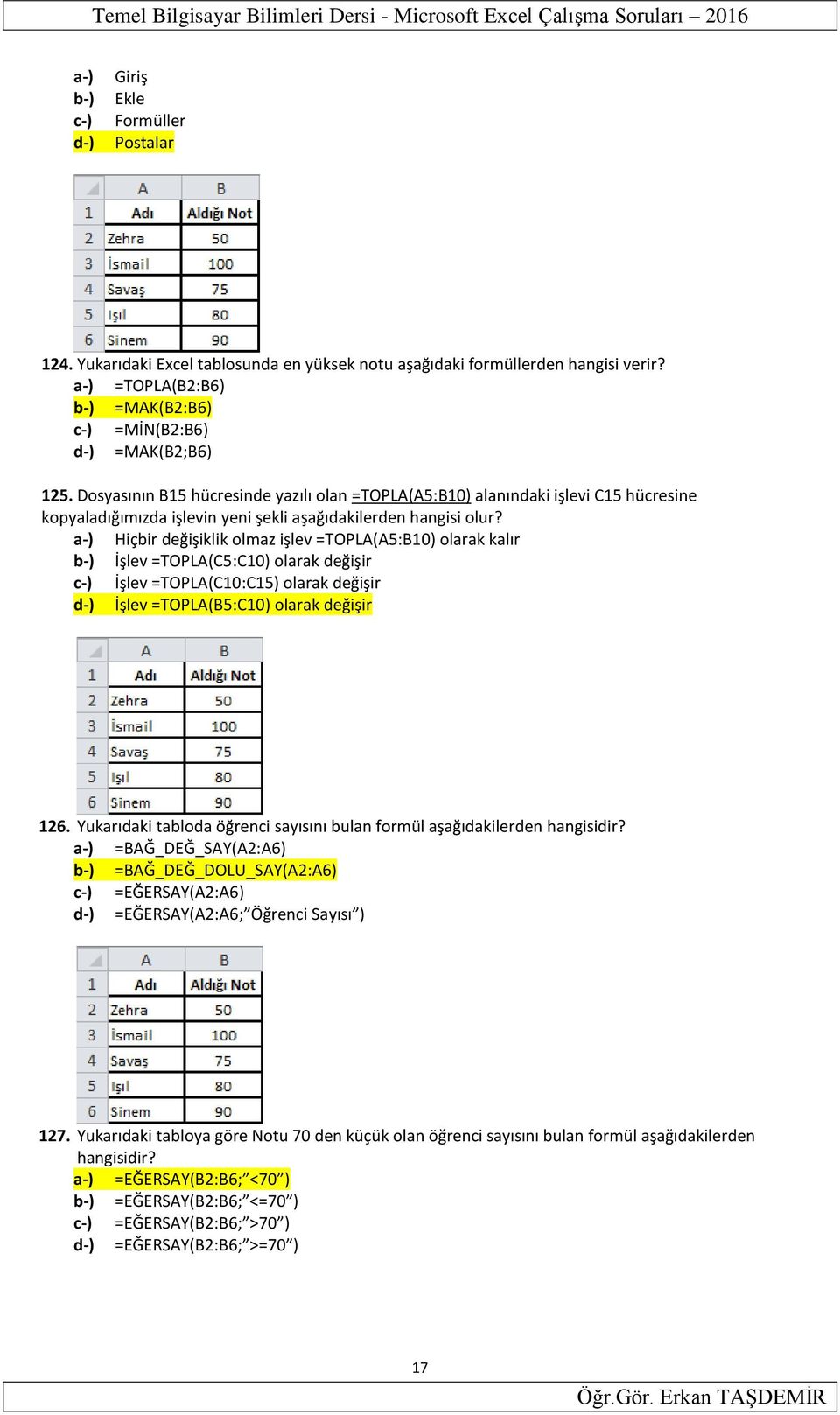 Dosyasının B15 hücresinde yazılı olan =TOPLA(A5:B10) alanındaki işlevi C15 hücresine kopyaladığımızda işlevin yeni şekli aşağıdakilerden hangisi olur?