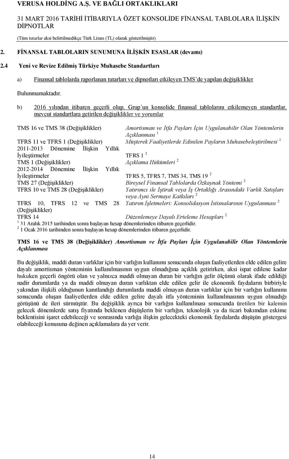 b) 2016 yılından itibaren geçerli olup, Grup un konsolide finansal tablolarını etkilemeyen standartlar, mevcut standartlara getirilen değişiklikler ve yorumlar TMS 16 ve TMS 38 (Değişiklikler)