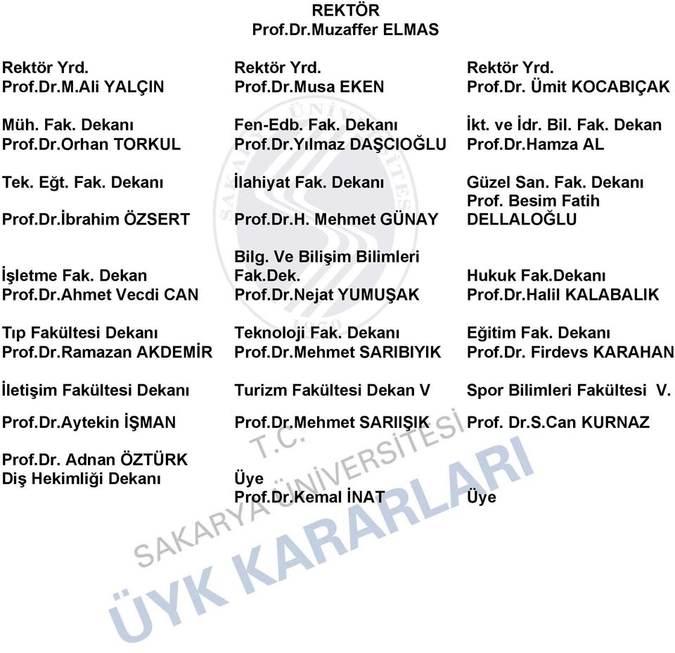 Ve Bilişim Bilimleri İşletme Fak. Dekan Fak.Dek. Hukuk Fak.Dekanı Prof.Dr.Ahmet Vecdi CAN Prof.Dr.Nejat YUMUŞAK Prof.Dr.Halil KALABALIK Tıp Fakültesi Dekanı Teknoloji Fak. Dekanı Eğitim Fak.