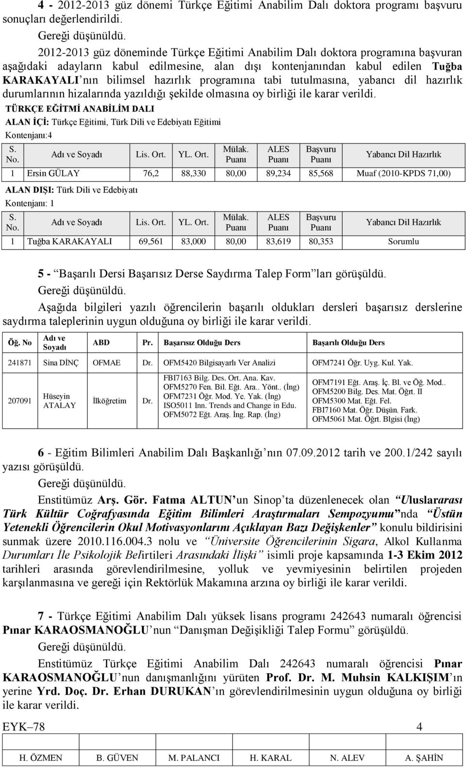 programına tabi tutulmasına, yabancı dil hazırlık durumlarının hizalarında yazıldığı şekilde olmasına oy birliği ile karar verildi.