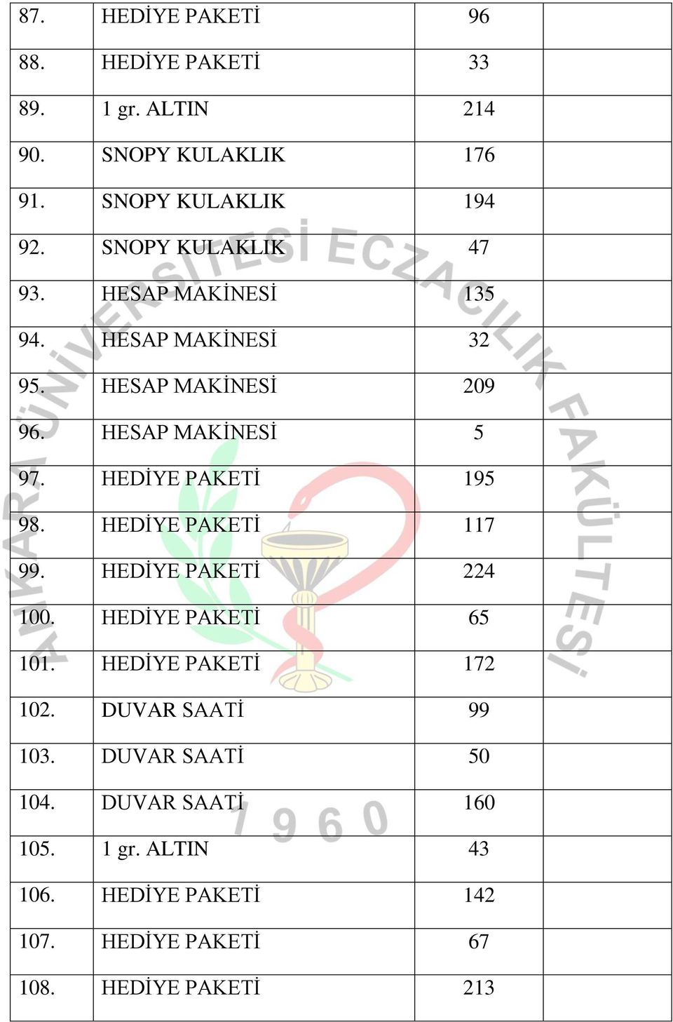 HEDİYE PAKETİ 195 98. HEDİYE PAKETİ 117 99. HEDİYE PAKETİ 224 100. HEDİYE PAKETİ 65 101. HEDİYE PAKETİ 172 102.