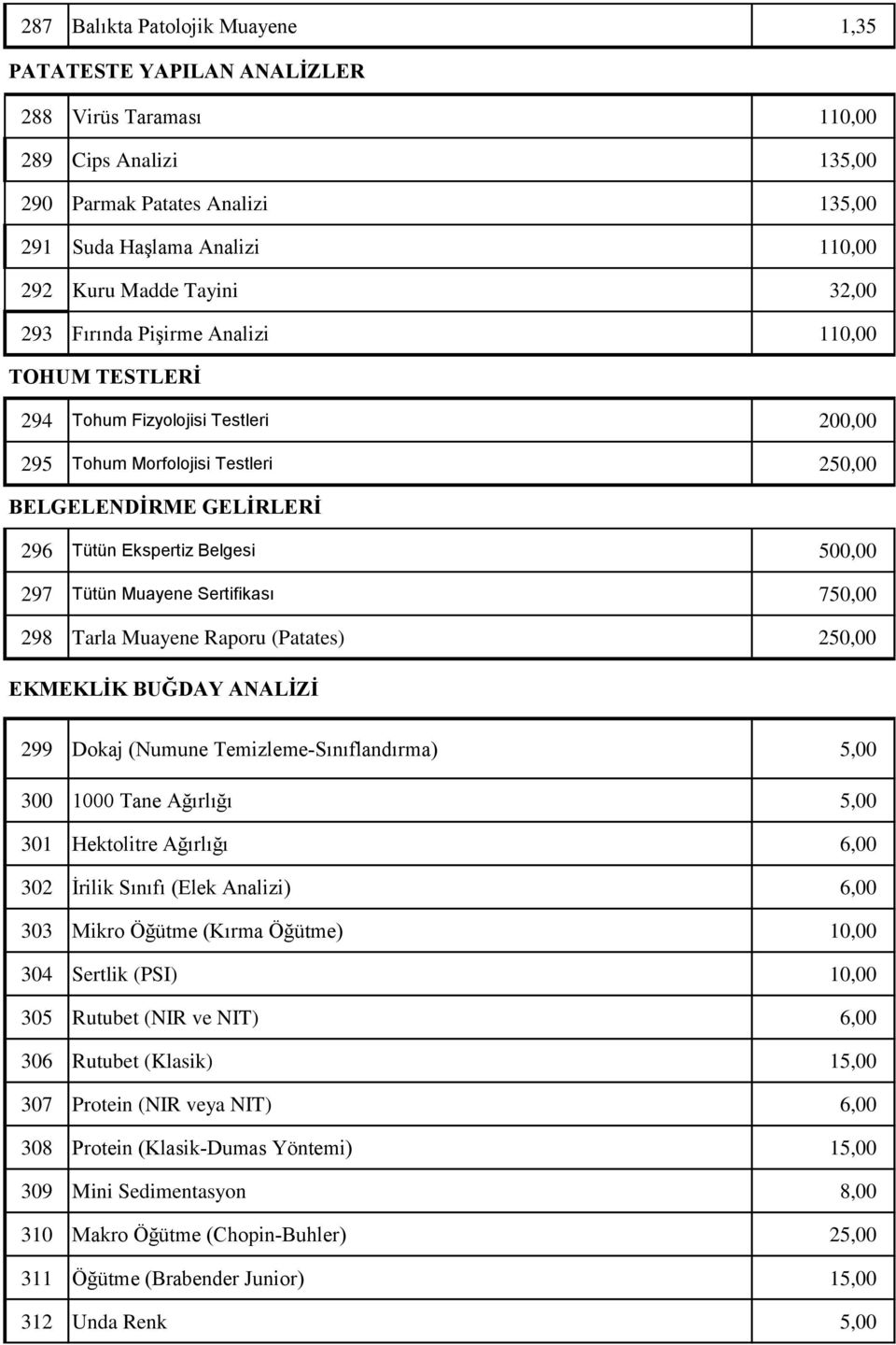 297 Tütün Muayene Sertifikası 750,00 298 Tarla Muayene Raporu (Patates) 250,00 EKMEKLĠK BUĞDAY ANALĠZĠ 299 Dokaj (Numune Temizleme-Sınıflandırma) 5,00 300 1000 Tane Ağırlığı 5,00 301 Hektolitre