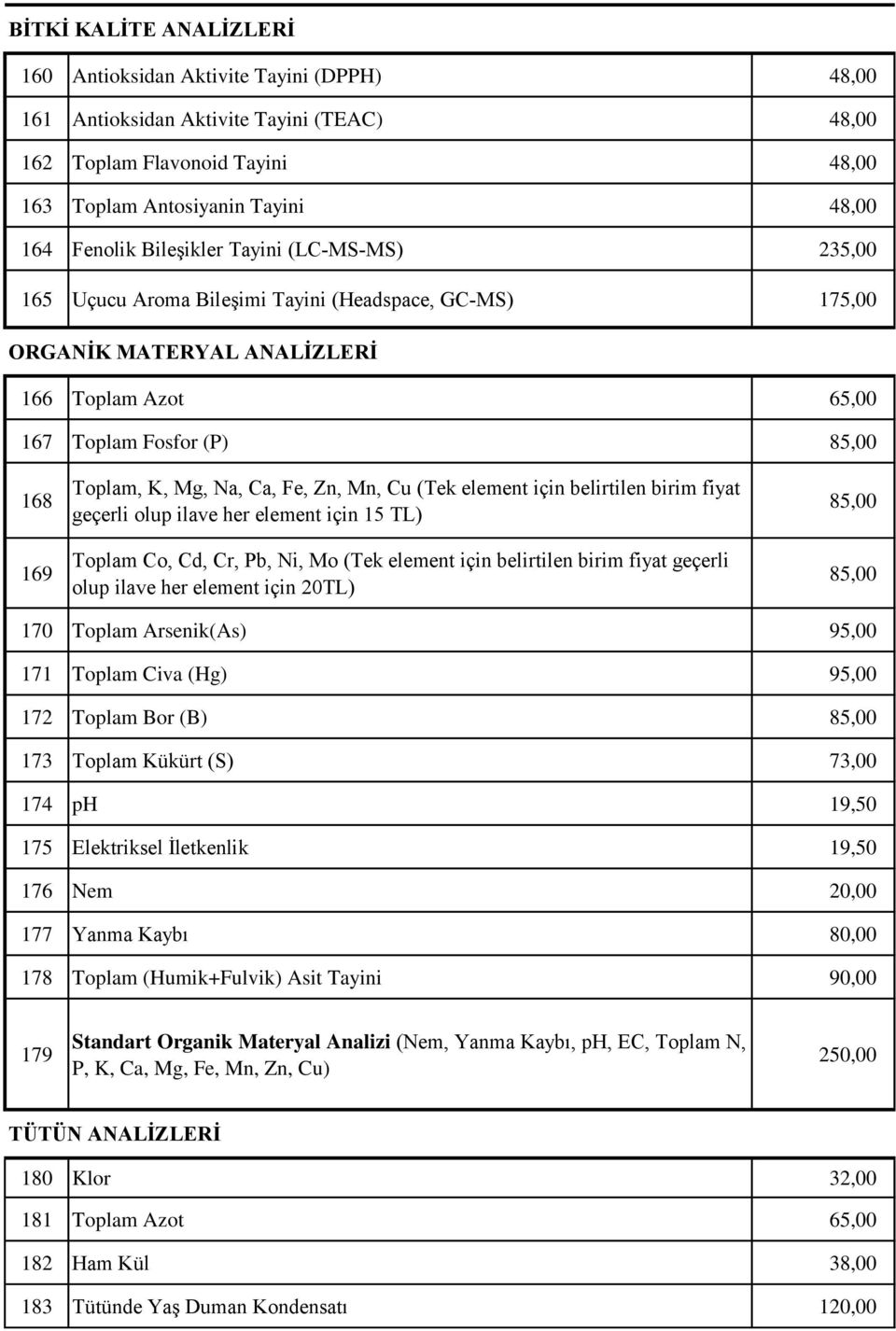 Ca, Fe, Zn, Mn, Cu (Tek element için belirtilen birim fiyat geçerli olup ilave her element için 15 TL) Toplam Co, Cd, Cr, Pb, Ni, Mo (Tek element için belirtilen birim fiyat geçerli olup ilave her