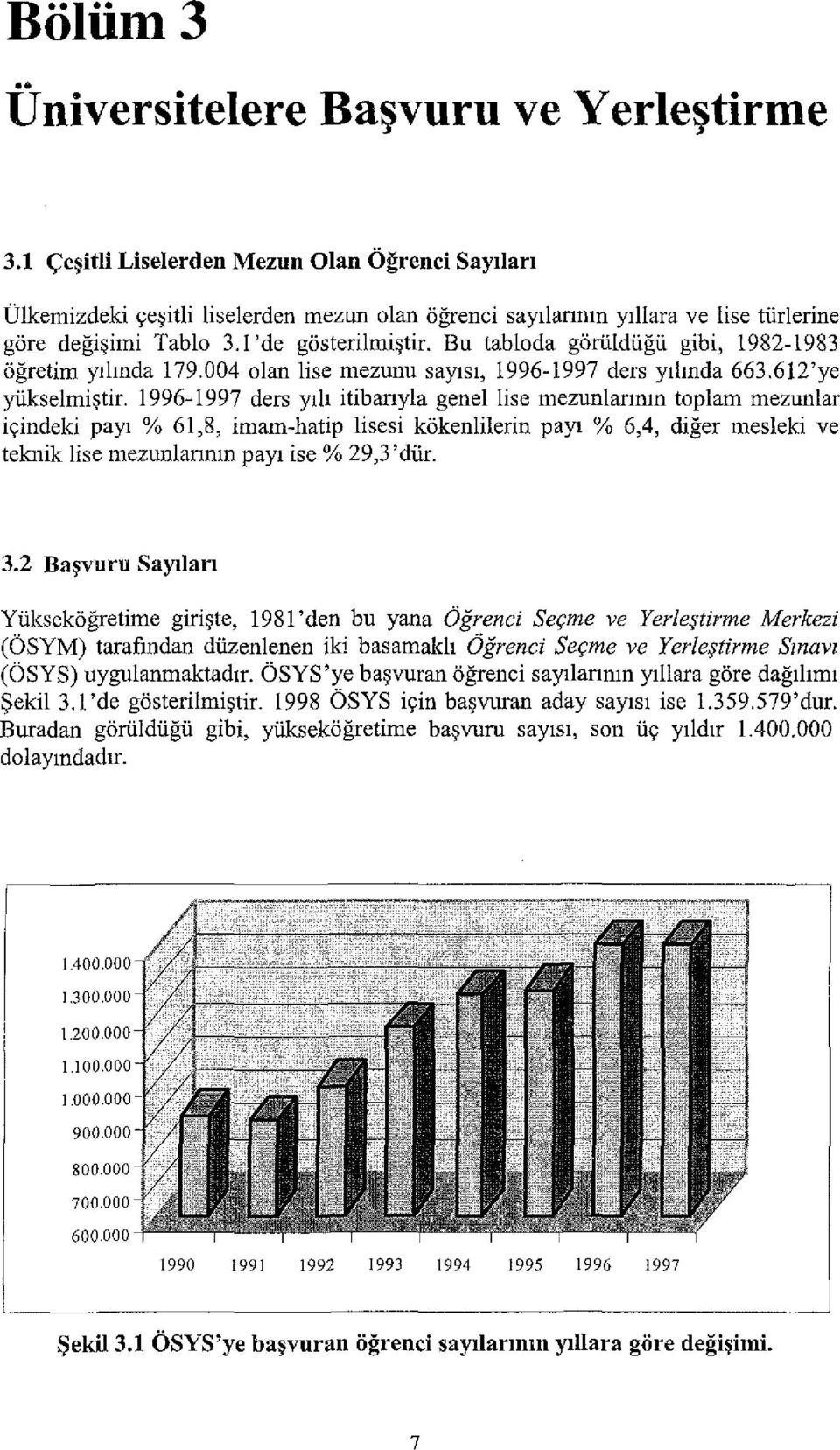 Bu tabloda giiriildiigii gibi, 1982-1983 ogretim Yilmda 179.004 olan lise mezunu saylsl, 1996-1997 ders ytlmda 663.612'ye yiikselmi~tir.