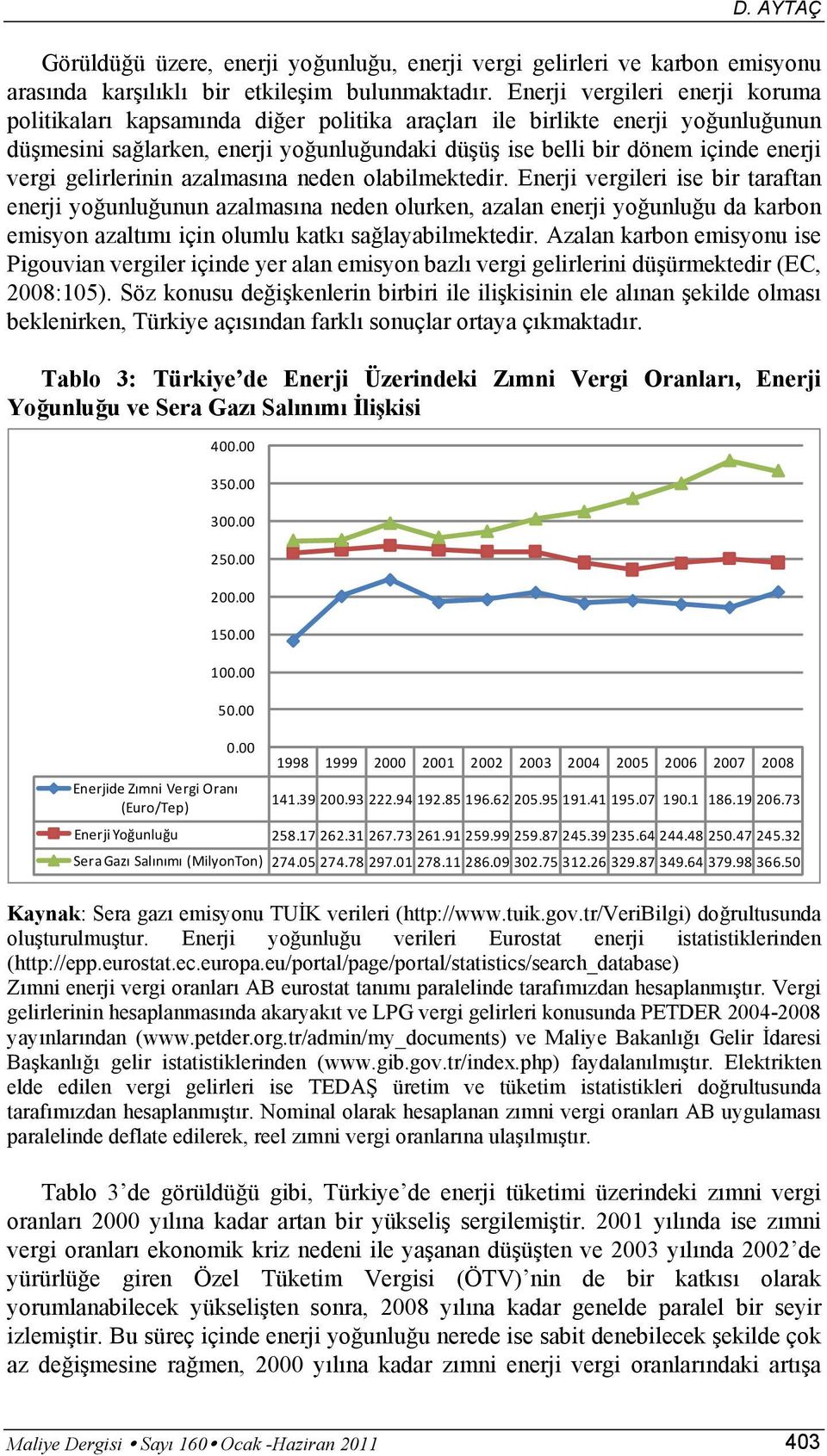 vergi gelirlerinin azalmasına neden olabilmektedir.