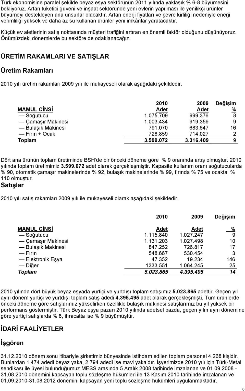 Artan enerji fiyatları ve çevre kirliliği nedeniyle enerji verimliliği yüksek ve daha az su kullanan ürünler yeni imkânlar yaratacaktır.