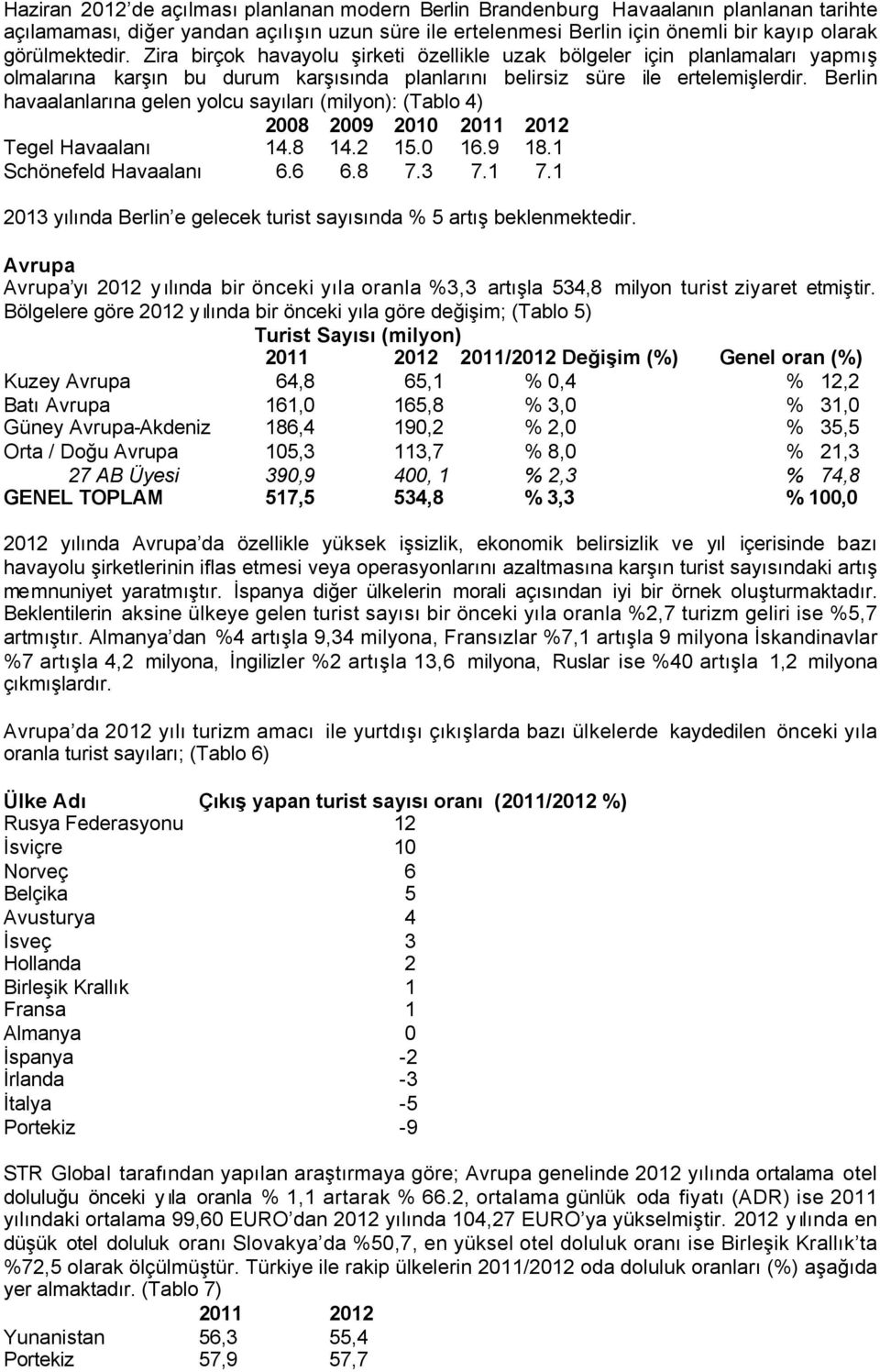 Berlin havaalanlarına gelen yolcu sayıları (milyon): (Tablo 4) 2008 2009 2010 2011 2012 Tegel Havaalanı 14.8 14.2 15.0 16.9 18.1 Schönefeld Havaalanı 6.6 6.8 7.3 7.1 7.