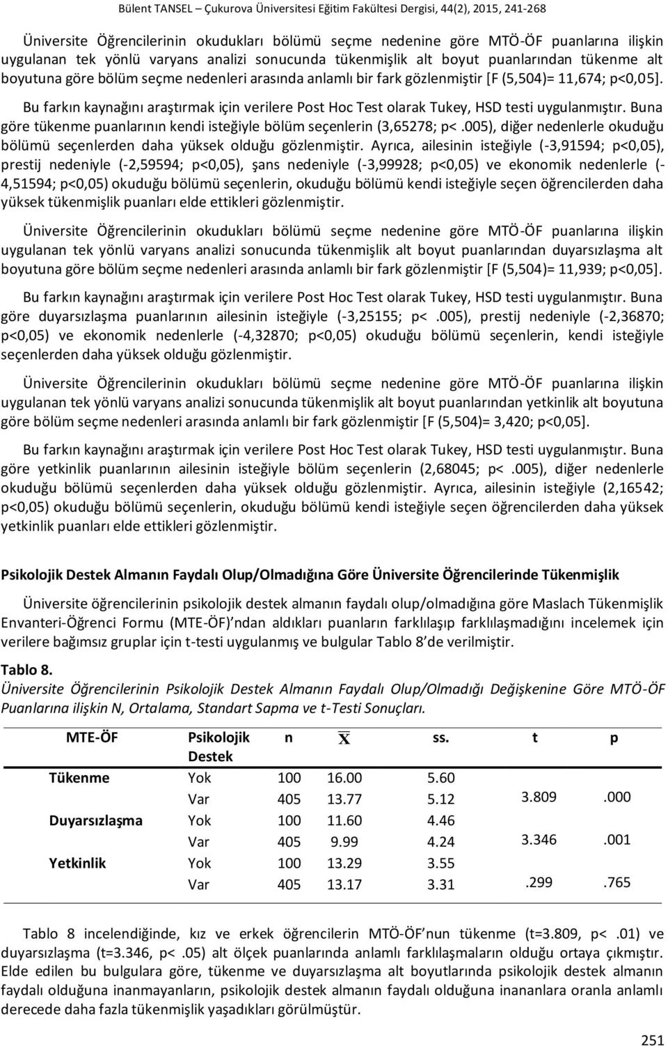 Buna göre tükenme puanlarının kendi isteğiyle bölüm seçenlerin (3,65278; p<.005), diğer nedenlerle okuduğu bölümü seçenlerden daha yüksek olduğu gözlenmiştir.