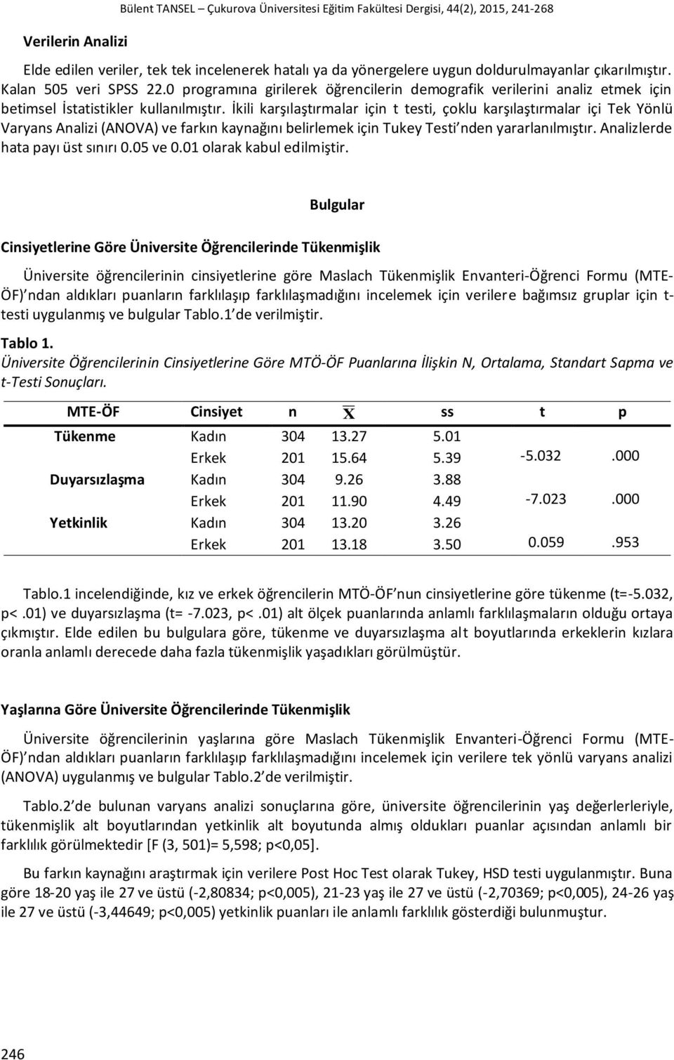 İkili karşılaştırmalar için t testi, çoklu karşılaştırmalar içi Tek Yönlü Varyans Analizi (ANOVA) ve farkın kaynağını belirlemek için Tukey Testi nden yararlanılmıştır.