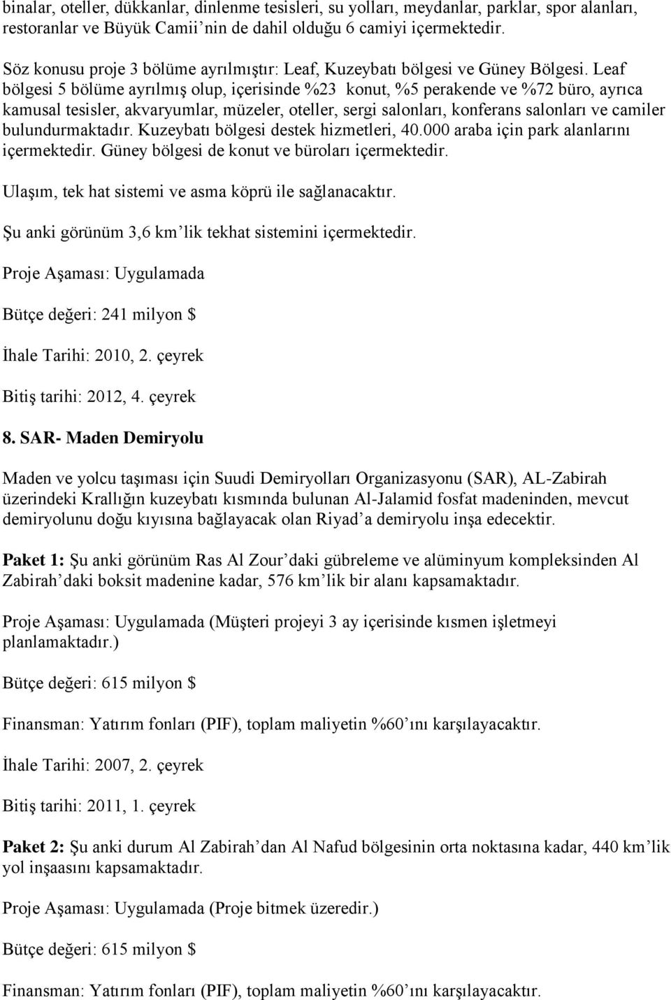 Leaf bölgesi 5 bölüme ayrılmış olup, içerisinde %23 konut, %5 perakende ve %72 büro, ayrıca kamusal tesisler, akvaryumlar, müzeler, oteller, sergi salonları, konferans salonları ve camiler