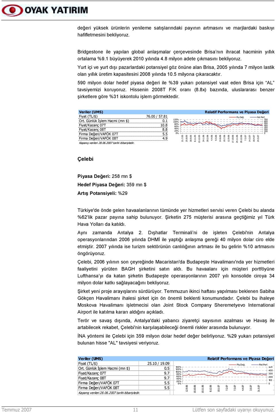 Yurt içi ve yurt dõşõ pazarlardaki potansiyel göz önüne alan Brisa, 2005 yõlõnda 7 milyon lastik olan yõllõk üretim kapasitesini 2008 yõlõnda 10.5 milyona çõkaracaktõr.