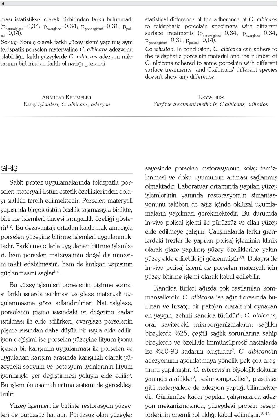 albicans adezyon miktarının birbirinden farklı olmadığı gözlendi. statistical difference of the adherence of C.