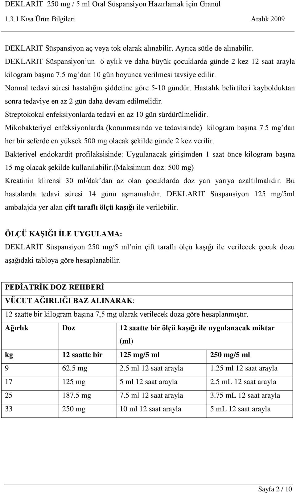 Streptokokal enfeksiyonlarda tedavi en az 10 gün sürdürülmelidir. Mikobakteriyel enfeksiyonlarda (korunmasında ve tedavisinde) kilogram başına 7.