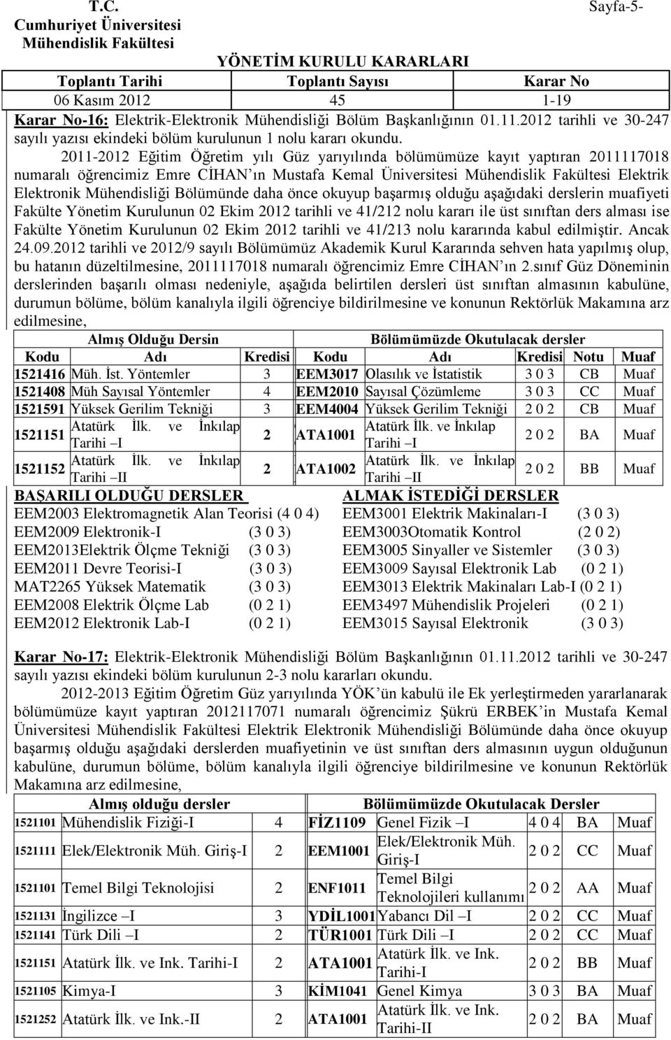 Mustafa Kemal Üniversitesi Elektrik Elektronik Mühendisliği Bölümünde daha önce okuyup başarmış olduğu aşağıdaki derslerin muafiyeti Fakülte Yönetim Kurulunun 02 Ekim 2012 tarihli ve 41/212 nolu