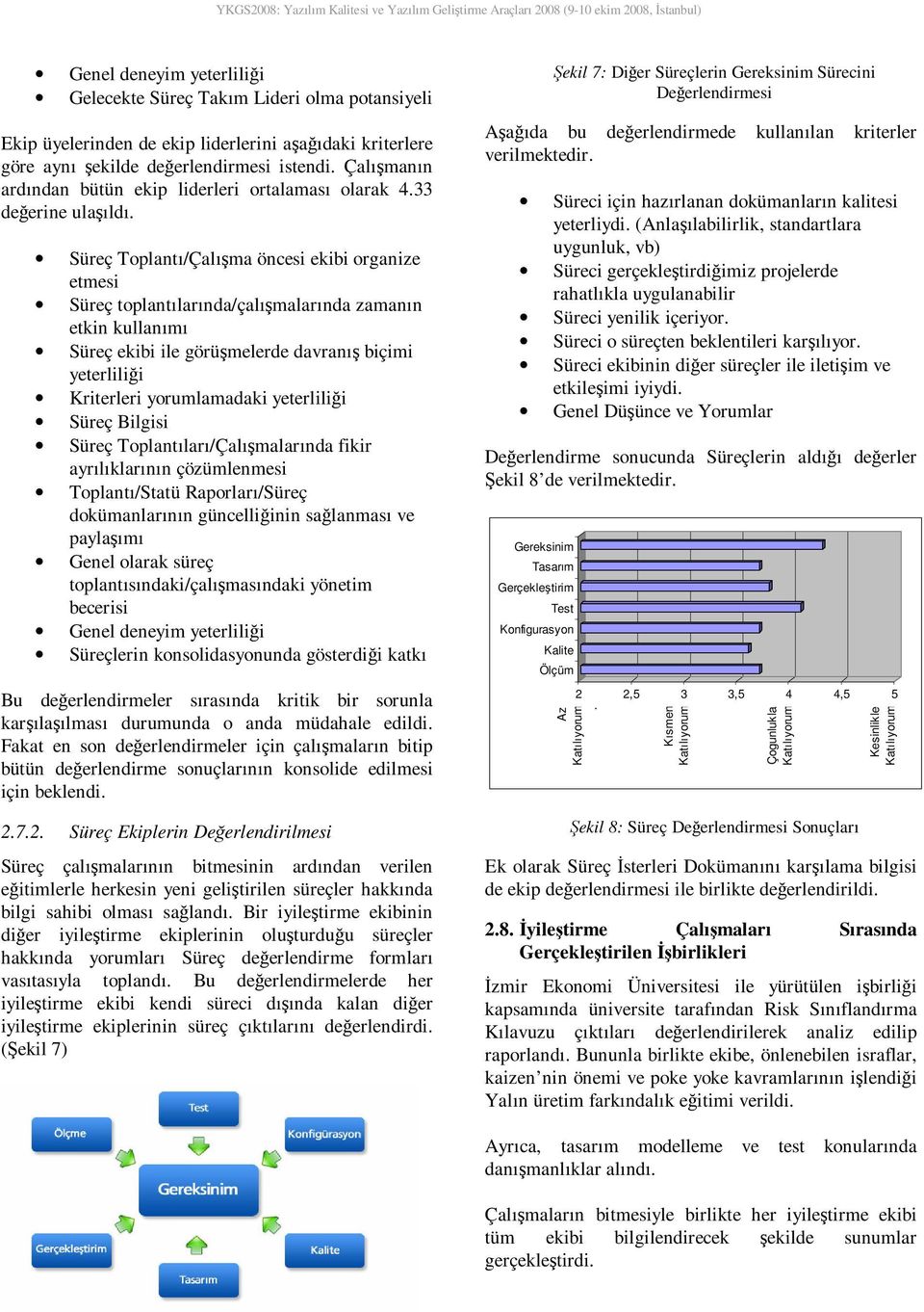 Süreç Toplantı/Çalışma öncesi ekibi organize etmesi Süreç toplantılarında/çalışmalarında zamanın etkin kullanımı Süreç ekibi ile görüşmelerde davranış biçimi yeterliliği Kriterleri yorumlamadaki