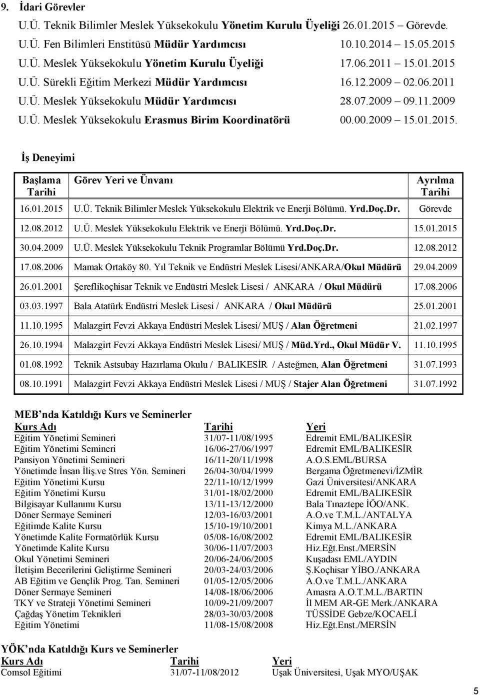 00.2009 15.01.2015. İş Deneyimi Başlama Tarihi Görev Yeri ve Ünvanı Ayrılma Tarihi 16.01.2015 U.Ü. Teknik Bilimler Meslek Yüksekokulu Elektrik ve Enerji Bölümü. Yrd.Doç.Dr. Görevde 12.08.2012 U.Ü. Meslek Yüksekokulu Elektrik ve Enerji Bölümü. Yrd.Doç.Dr. 15.01.2015 30.