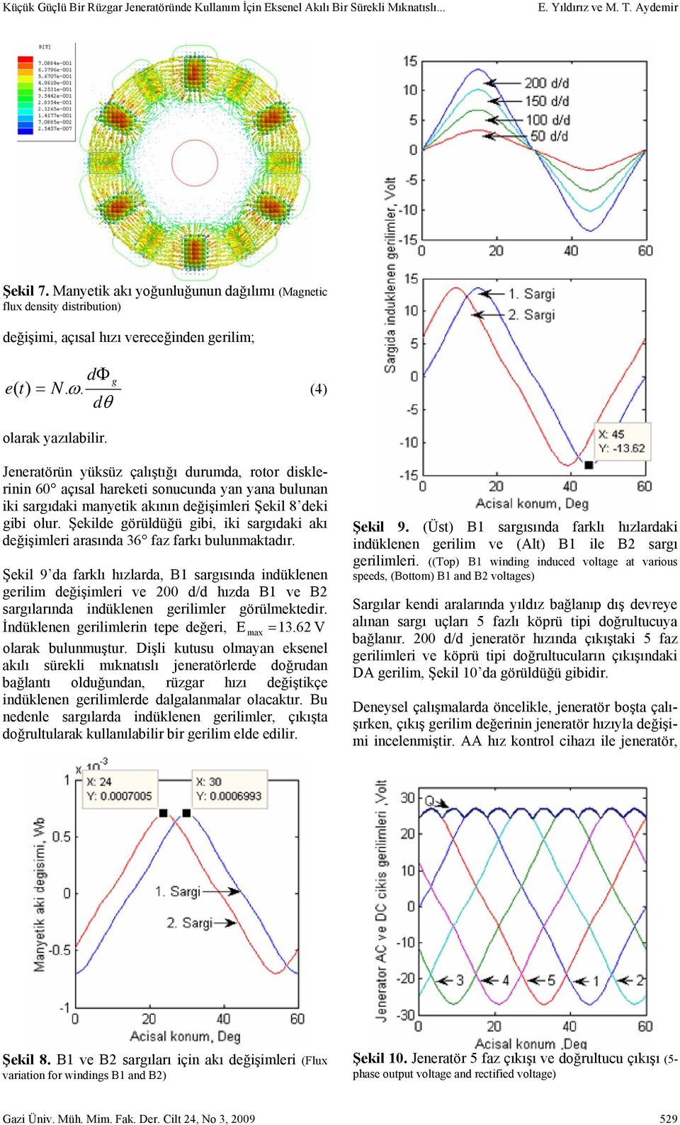 Jeneratörün yüksüz çalıştığı durumda, rotor disklerinin 60 açısal hareketi sonucunda yan yana bulunan iki sargıdaki manyetik akının değişimleri Şekil 8 deki gibi olur.