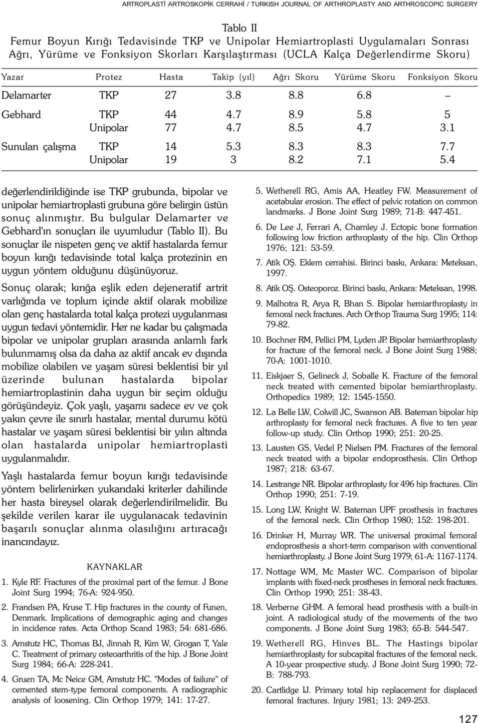 1 5.4 deðerlendirildiðinde ise TKP grubunda, bipolar ve unipolar hemiartroplasti grubuna göre belirgin üstün sonuç alýnmýþtýr. Bu bulgular Delamarter ve Gebhard'ýn sonuçlarý ile uyumludur (Tablo II).