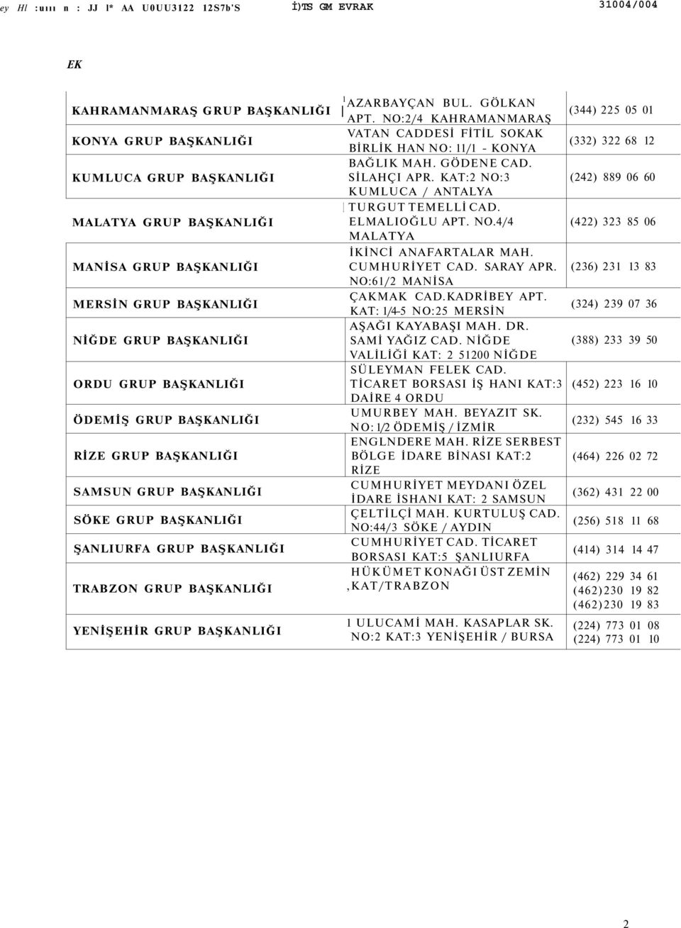 KAT:2 NO:3 KUMLUCA / ANTALYA 1 TURGUT TEMELLİ CAD. MALATYA GRUP BAŞKANLIĞI ELMALIOĞLU APT. NO.4/4 MALATYA İKİNCİ ANAFARTALAR MAH. MANİSA GRUP BAŞKANLIĞI CUMHURİYET CAD. SARAY APR.