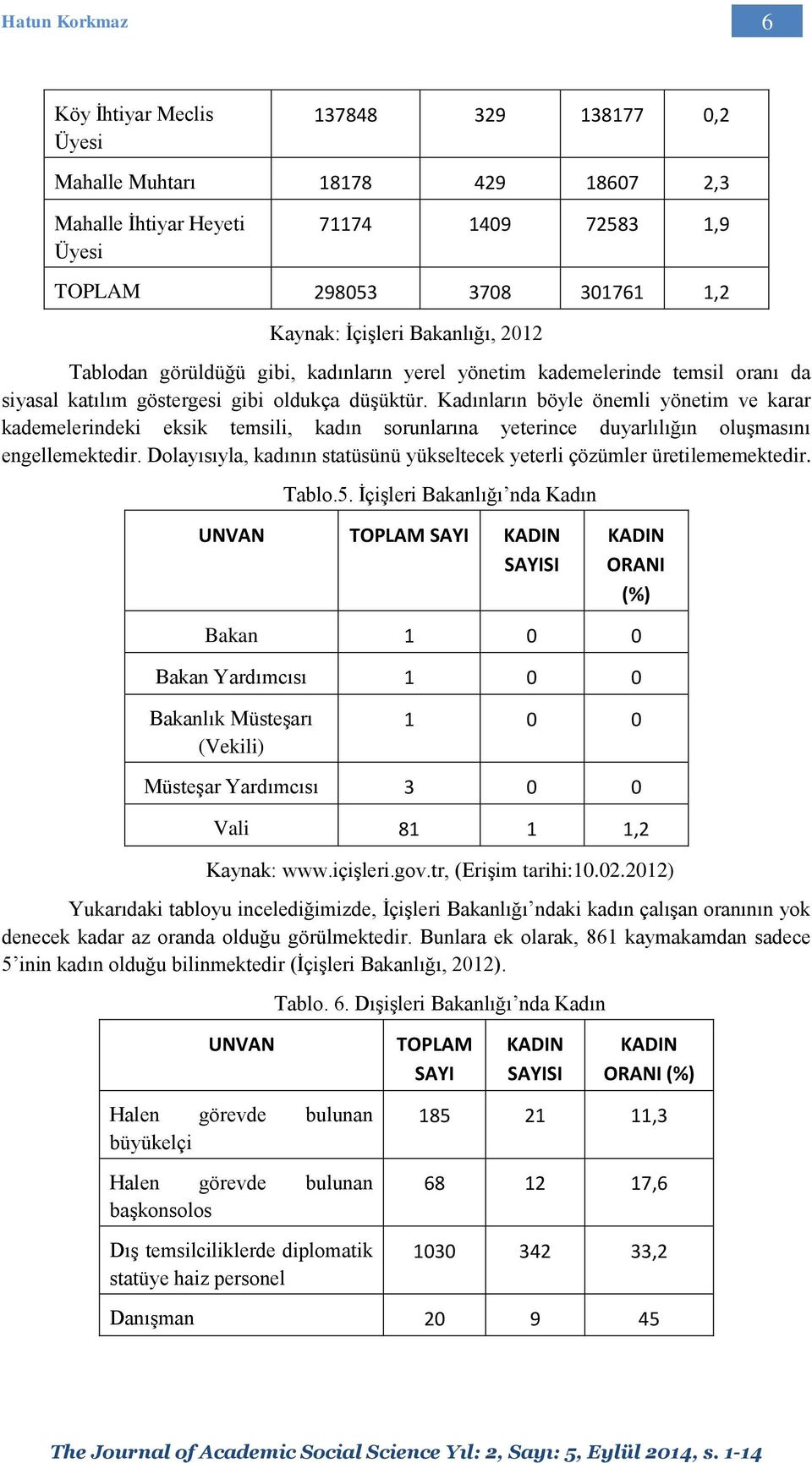 Kadınların böyle önemli yönetim ve karar kademelerindeki eksik temsili, kadın sorunlarına yeterince duyarlılığın oluşmasını engellemektedir.