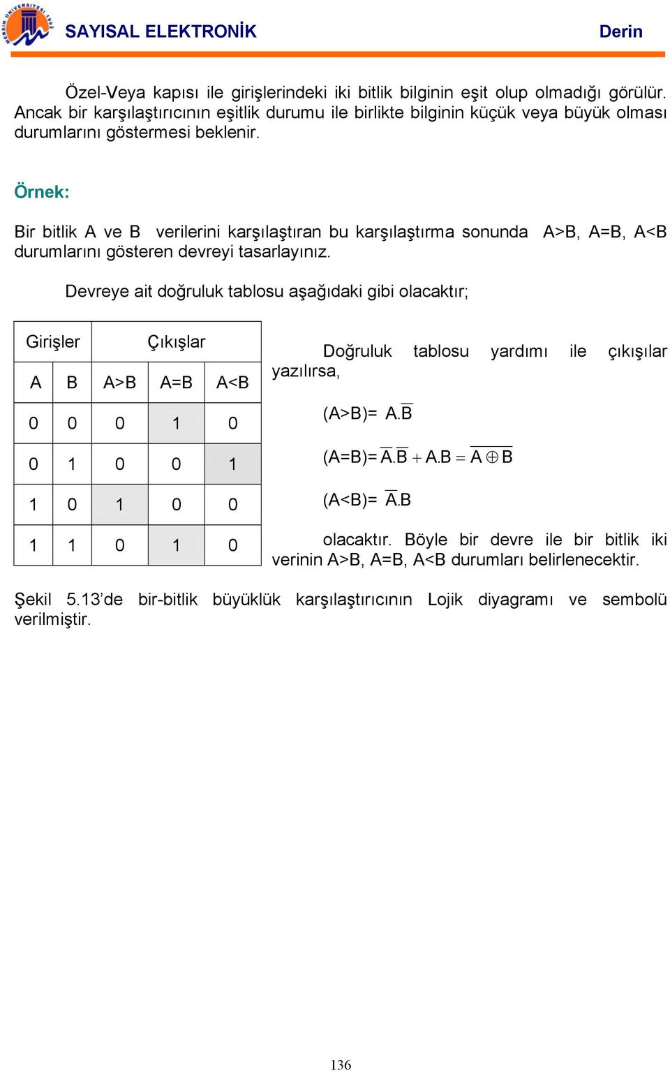 Örnek: ir bitlik ve verilerini karşılaştıran bu karşılaştırma sonunda >, =, < durumlarını gösteren devreyi tasarlayınız.