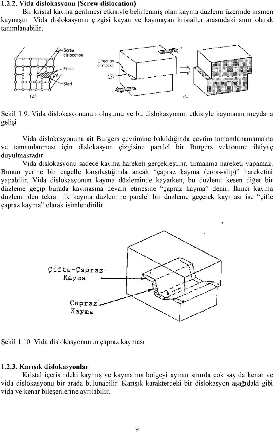 Vida dislokasyonunun oluşumu ve bu dislokasyonun etkisiyle kaymanın meydana gelişi Vida dislokasyonuna ait Burgers çevrimine bakıldığında çevrim tamamlanamamakta ve tamamlanması için dislokasyon