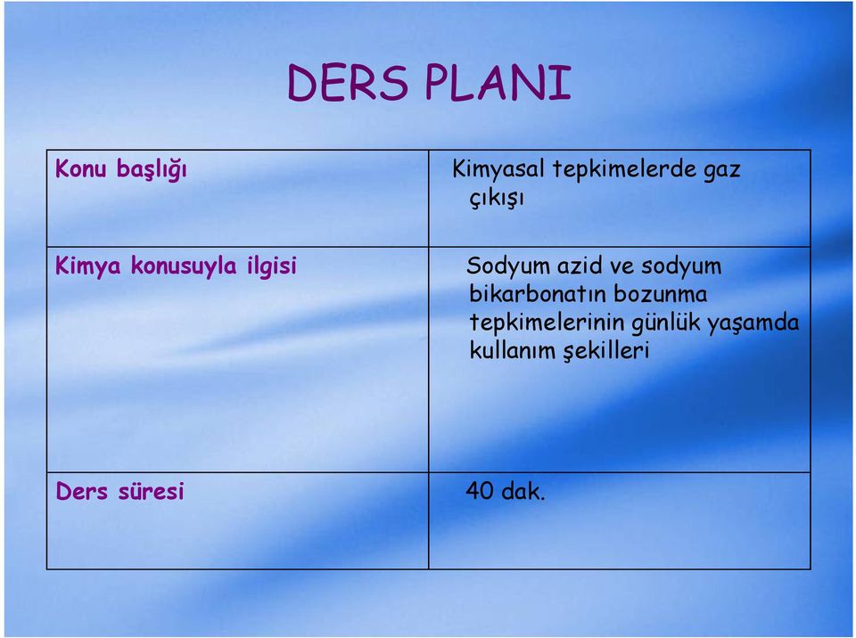 ve sodyum bikarbonatın bozunma tepkimelerinin