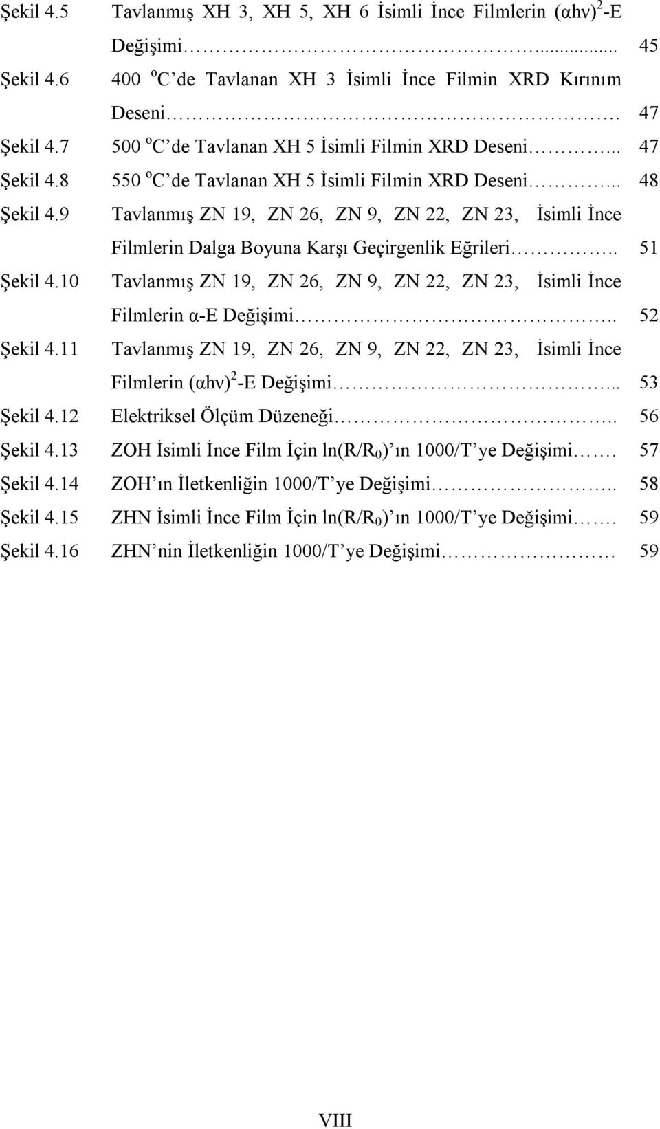 9 Tavlanmış ZN 19, ZN 26, ZN 9, ZN 22, ZN 23, İsimli İnce Filmlerin Dalga Boyuna Karşı Geçirgenlik Eğrileri.. 51 Şekil 4.