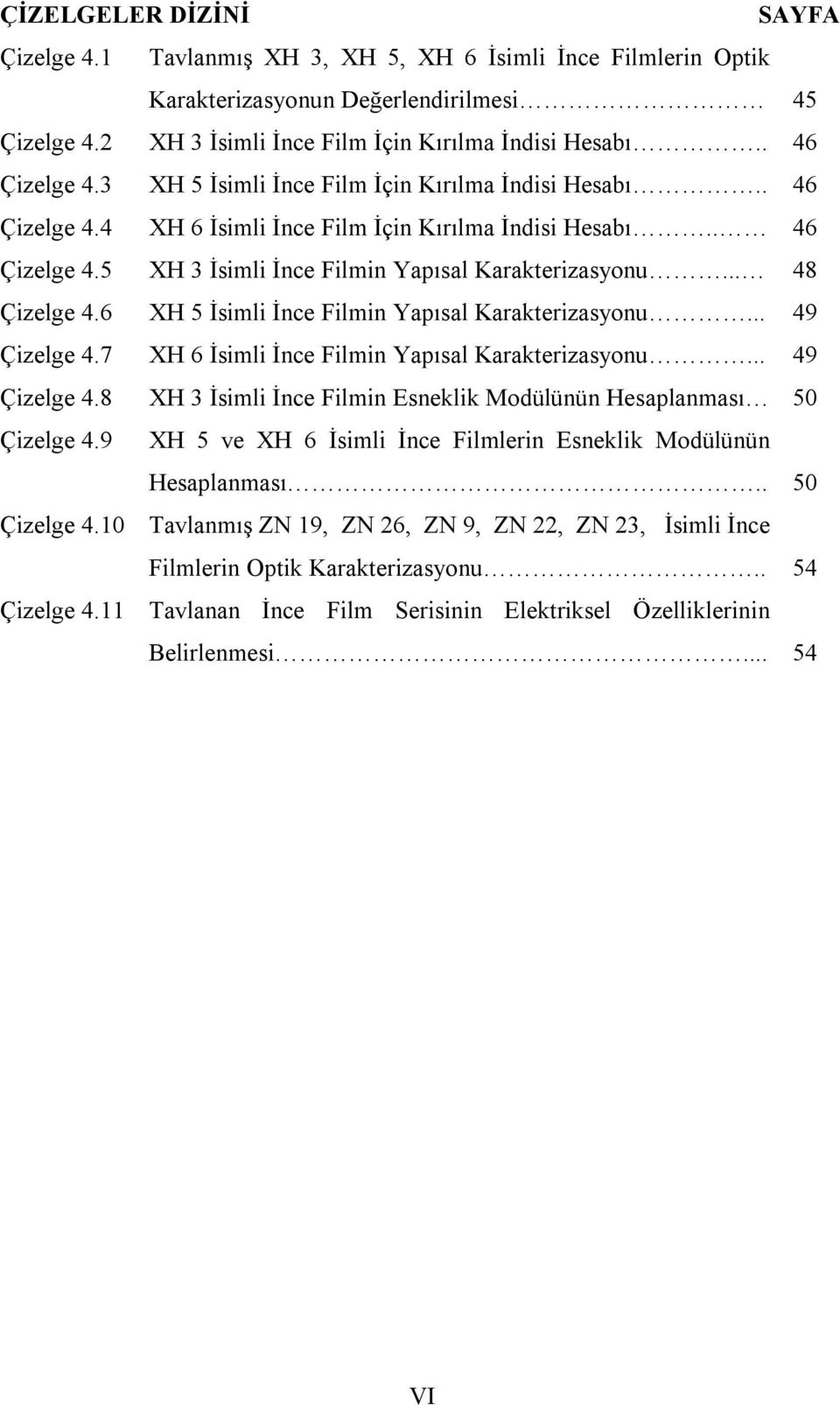 .. 48 Çizelge 4.6 XH 5 İsimli İnce Filmin Yapısal Karakterizasyonu... 49 Çizelge 4.7 XH 6 İsimli İnce Filmin Yapısal Karakterizasyonu... 49 Çizelge 4.8 XH 3 İsimli İnce Filmin Esneklik Modülünün Hesaplanması 50 Çizelge 4.